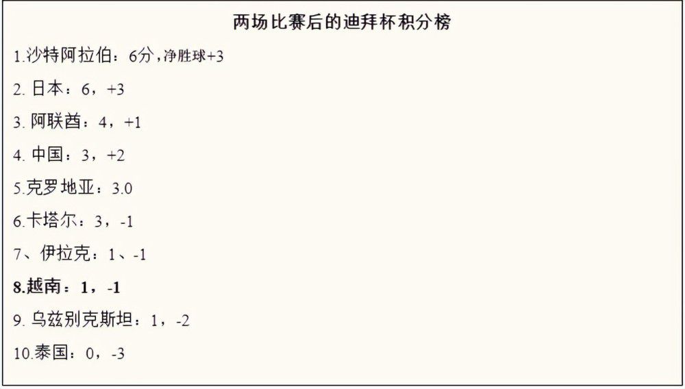 两人在曼彻斯特的一家高端日料餐厅“Musu”进行了私人晚餐，瓜帅向沃克强调了他在更衣室和赛场上的作用和角色。